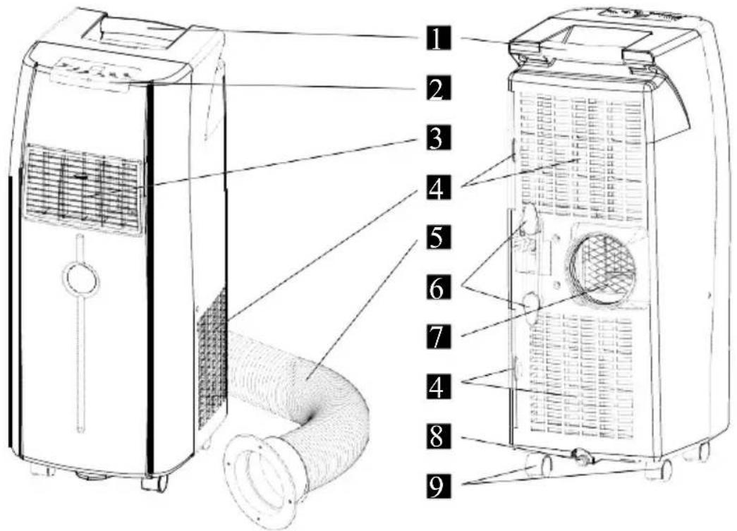 WILFA AC-10W - Dele - 1