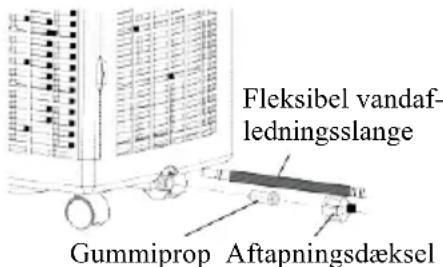Fleksibel vandaf-ledningsslange Gummiprop Aftapningsdæksel