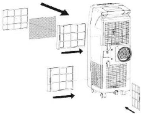 WILFA AC-10W - Funktion - 3