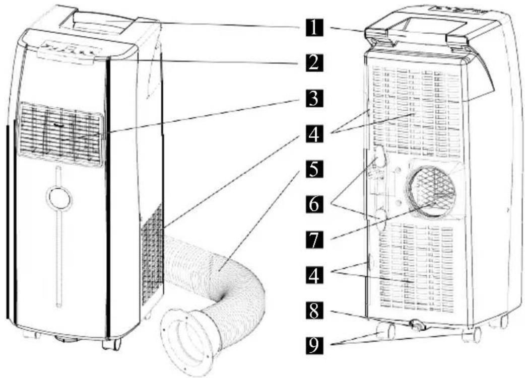 Technical diagram of an air conditioner unit with numbered parts labeled for identification.