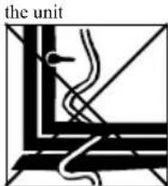 the unit