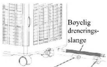 Bøyelig drenerings- slange