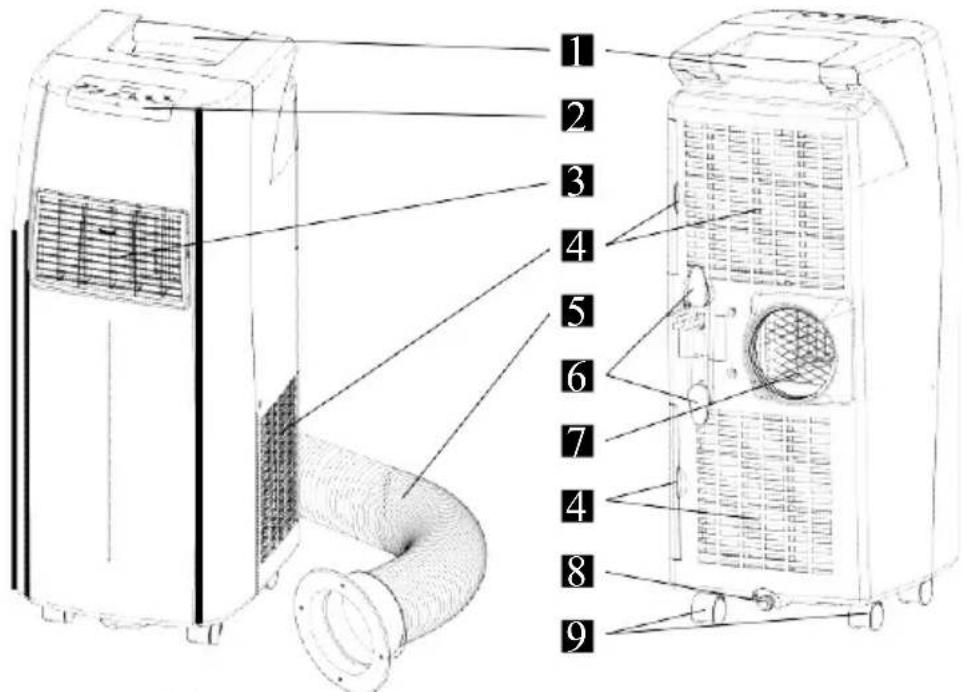 WILFA AC-10W - DELER - 1