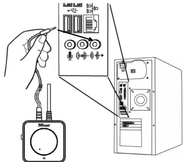 Diagram showing connection between a device labeled 'XTrust' and an audio workstation with connected components and signal indicators.