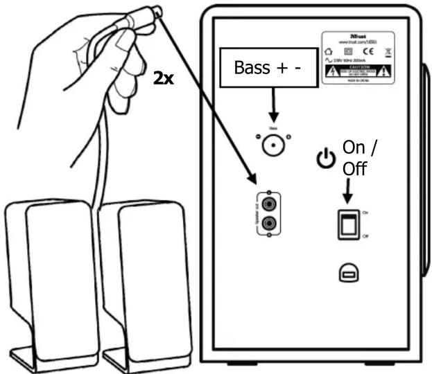 2x Bass + - 20Trust www.tail.com/1835 ON/OFF On / Off Off Off