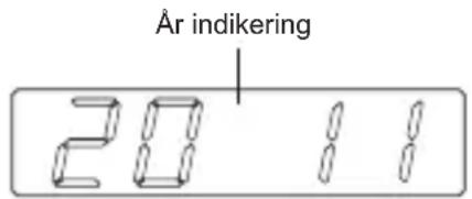 År indikering 20 11