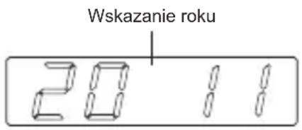 Wskazanie roku 20 11