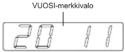 VUOSI-merkkivalo 20 11