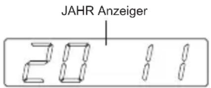 JAHR Anzeiger 20 11
