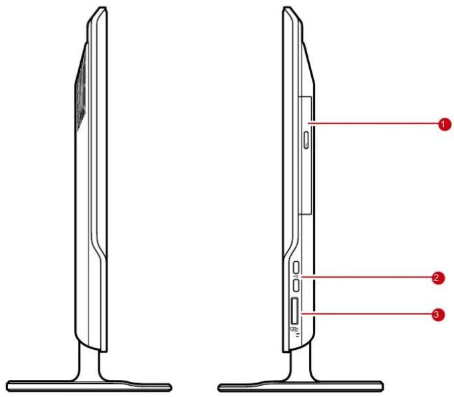 Diagram of a flat-screen TV with labeled ports and connectors, showing front and back views with numbered annotations.
