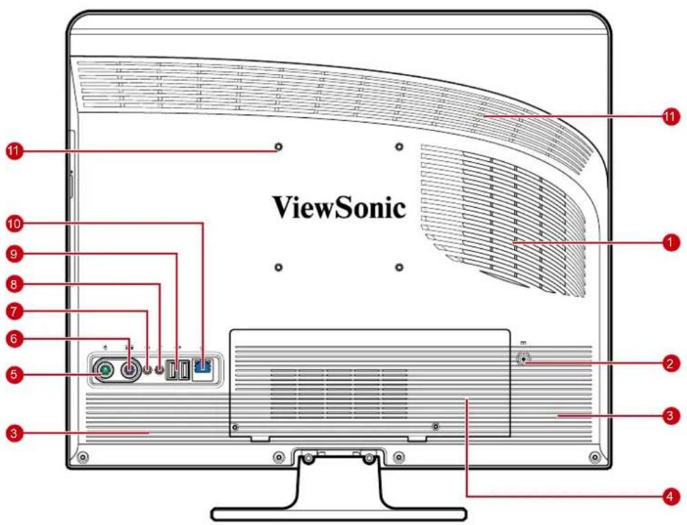 ViewSonic 11 10 9 8 7 6 5 3 2 1 3 4