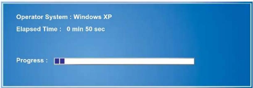 Operator System : Windows XP Elapsed Time : 0 min 50 sec Progress :