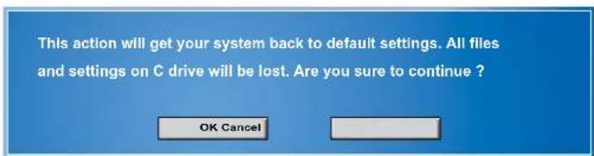 This action will get your system back to default settings. All files and settings on C drive will be lost. Are you sure to continue ? OK Cancel