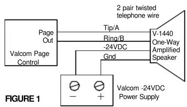 Valcom V-1440 - WIRING - 1
