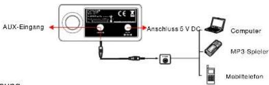 DENVER TR-52 - Sicherheitshinweise/Vorderseite - 1