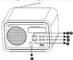 DENVER TR-52 - Afbeelding bedieningspaneelfuncties - 1