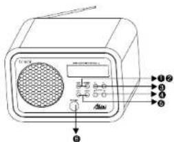 DENVER TR-52 - Medidas de Seguridad - 2