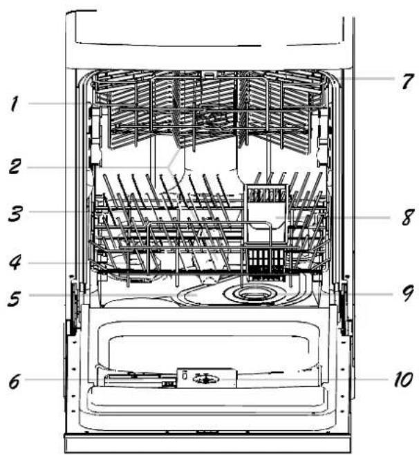 DAEWOO DDW-M1212 - IMPORTANT! - 2