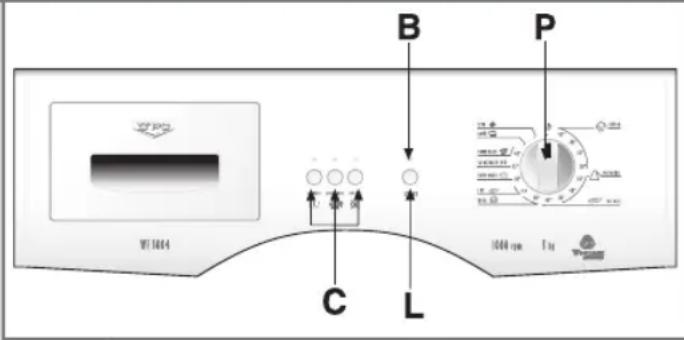 B P C L 1000 nm 1 Hz