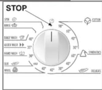 STOP 50° 60° 40° 30° 50° COTTON DAILY MASH 40° QUICK MASH 35° HAND MASH 30° SILK 100 MODEL 40° 40° 30° 40° SYNETHICS DELICATE