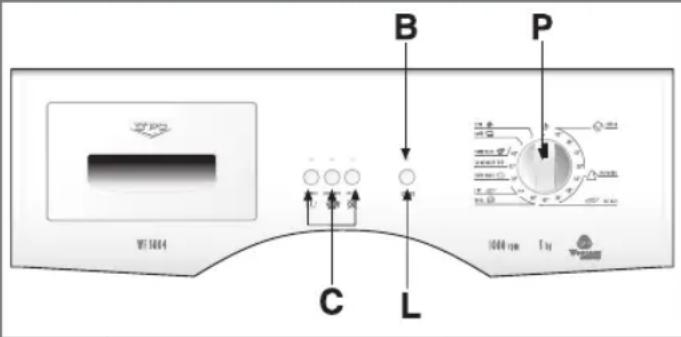 B P C L 1000 nm Tg