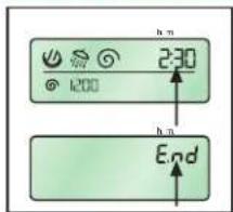 h.n 2:30 h.n End