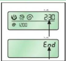 2:30 1200 End