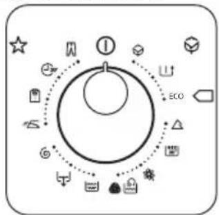 ZANUSSI ZWGB 6140 P - Ohjelmanvalitsin - 1