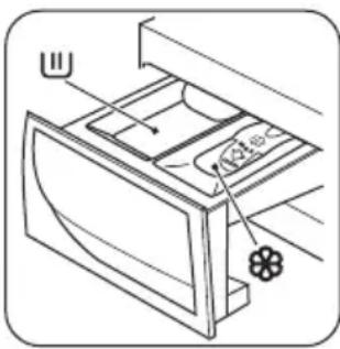 ZANUSSI ZWGB 6140 P - Åbn vaskemiddelskuffen - 1