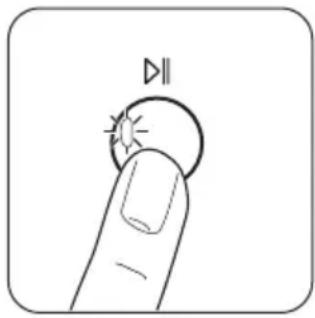 ZANUSSI ZWGB 6140 P - Start/Pause Start/Pause - 1