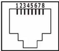 12345678