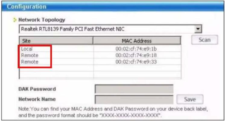 Configuration > Network Topology Realtek RTL8139 Family PCI Fast Ethernet NIC Site MAC Address Scan Local 00:02:cf:74:e9:1b Remote 00:02:cf:74:e9:18 Remote 00:02:cf:74:e9:33 DAK Password Network Name Save Note: You can find your MAC Address and DAK Password on your device back label, and the password format should be "XXXX-XXXX-XXXX-XXXX".