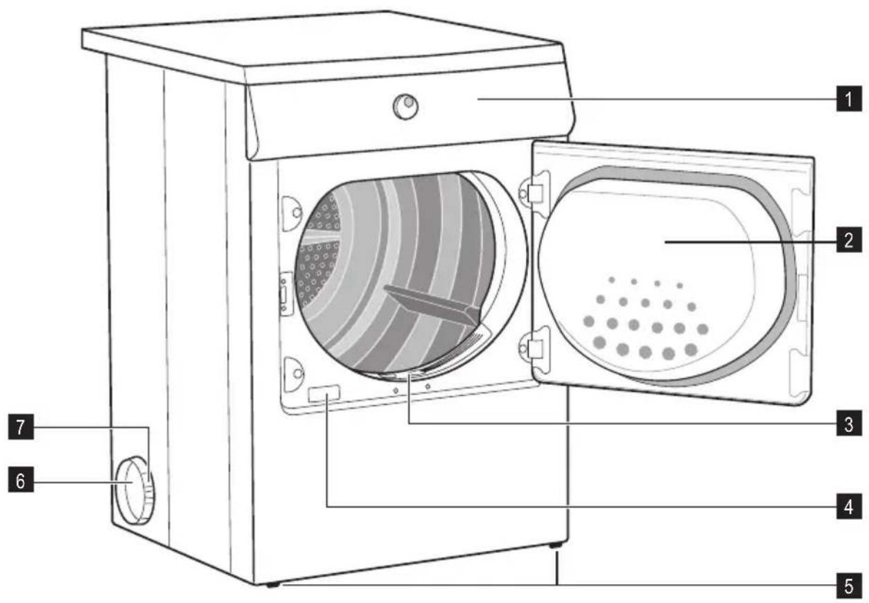 ZANUSSI ZTBB271 - Børns sikkerhed - 1