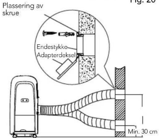 Plassering av skrue Endestykke Adapterdeksel Min. 30 cm Fig. 26
