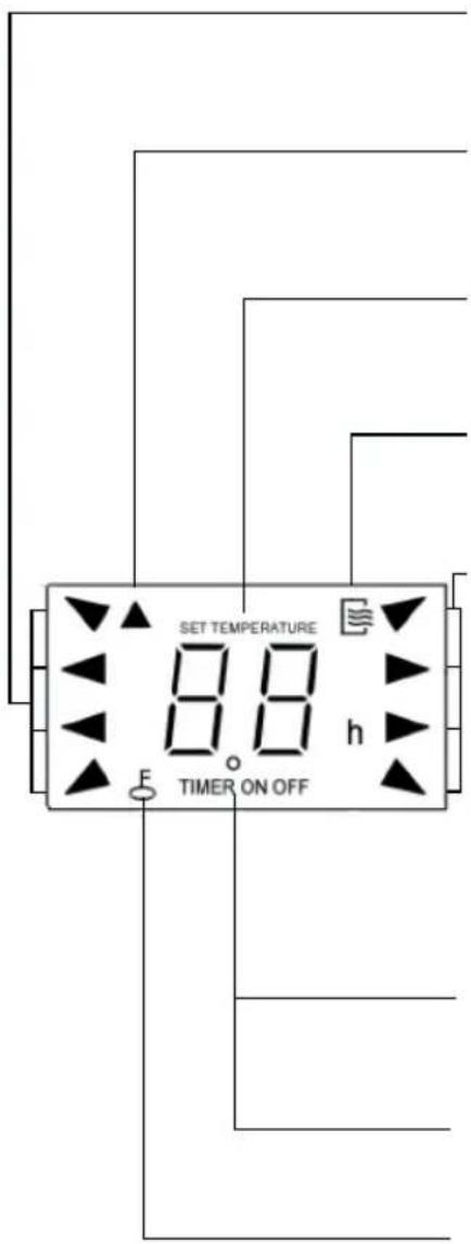 SET TEMPERATURE 8.8 h F TIMER ON OFF