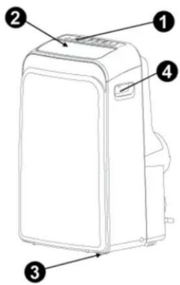 WILFA AC-W12 - Osien nimet - 1