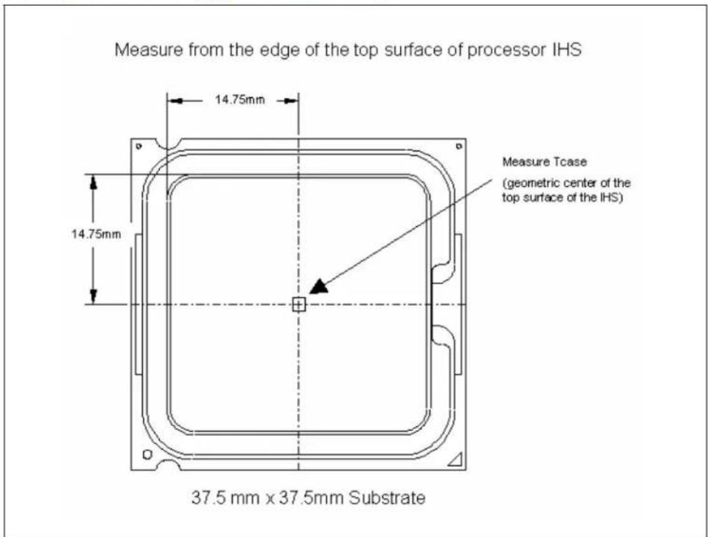Measure from the edge of the top surface of processor IHS 14.75mm 14.75mm Measure Tcase (geometric center of the top surface of the IHS) 37.5 mm x 37.5mm Substrate