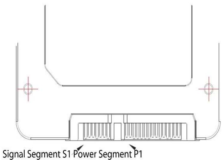 Signal Segment S1 Power Segment P1
