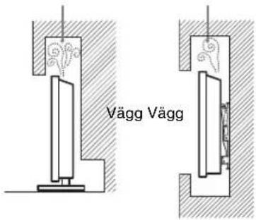 Vägg Vägg
