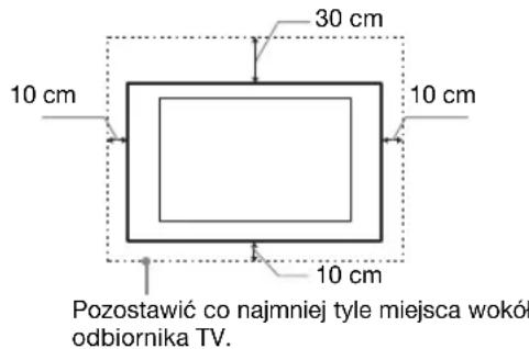 30 cm 10 cm 10 cm 10 cm Pozostawić co najmniej tyle miejsca wokół odbiornika TV.