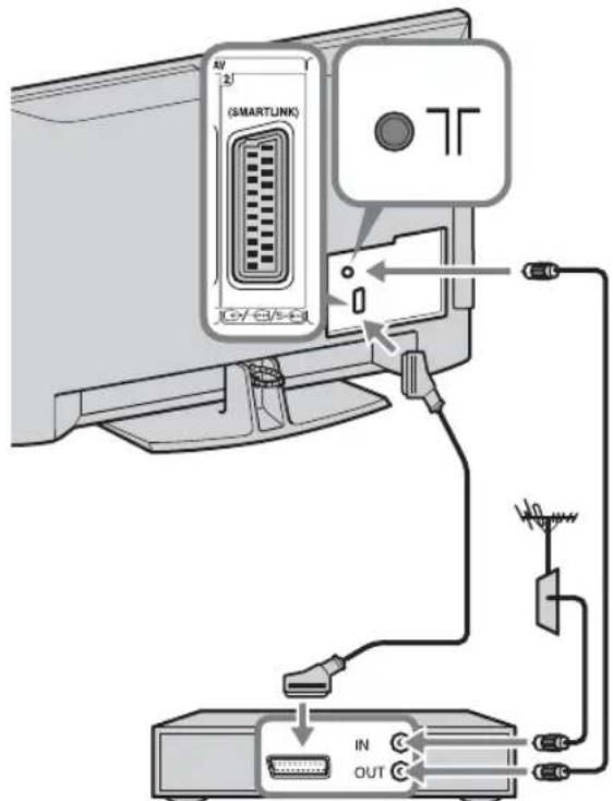 AV 2J (SMARTLINK) IN OUT