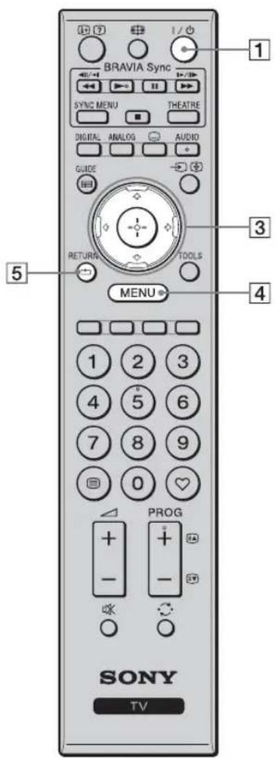 BRAVIA Sync SYNC MENU THEATRE DIGITAL ANALOG AUDIO GUIDE RETURN TOOLS MENU 1 2 3 4 5 6 7 8 9 0 ♥ PROG SONY TV