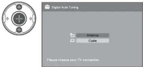 Digital Auto Tuning Antenna Cable Please choose your TV connection