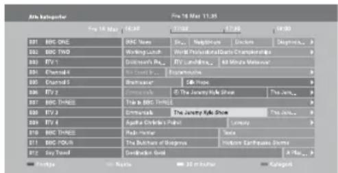 SONY Bravia KDL-40V4000K - Bruke den digitale elektroniske programoversikten (EPG) DV3\* - 1