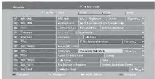 SONY Bravia KDL-40V4000K - Używanie Cyfrowego elektronicznego informatora programowego (EPG) DVB - 1