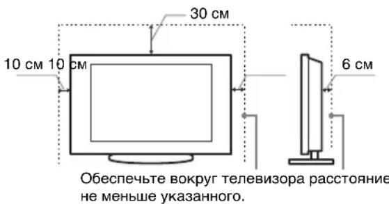 10 cm 10 cm 30 cm 6 cm Обеспечьте вокруг телевизора расстояние не меньше указанного.