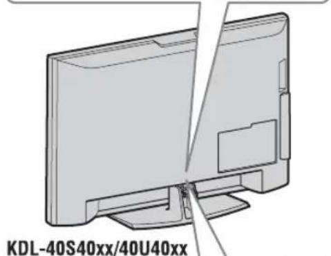 SONY Bravia KDL-40V4000K - 2: Feste stativet (unntatt for KDL-52V4000/52V42xx) - 3