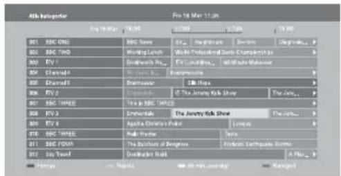 SONY Bravia KDL-40V4000K - Brug af den digitale elektroniske programguide (EPG) DVB3 - 1