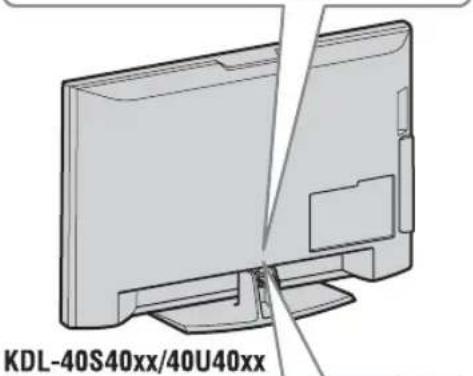 SONY Bravia KDL-40V4000K - 2: Attaching the stand (except for KDL-52V4000/52V42xx) - 3