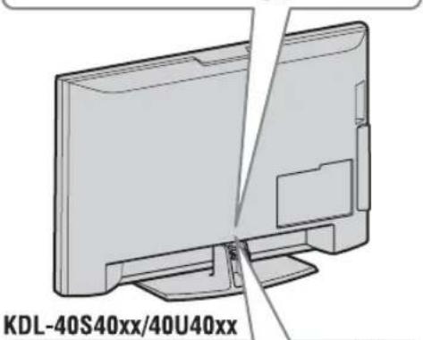 SONY Bravia KDL-40V4000K - Wprowadzenie - 15